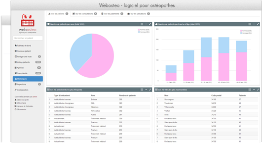 Webosteo : logiciel de gestion de cabinet d'ostéopathe